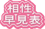�����͂�ݕ\